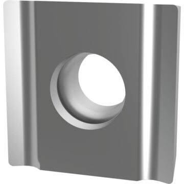 Plaquitas de corte intercambiables SCHX