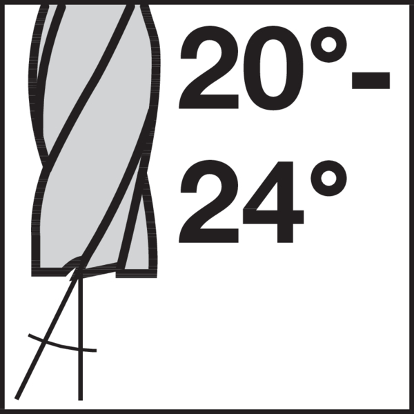 Spiralwinkel (Spanwinkel): 20-24